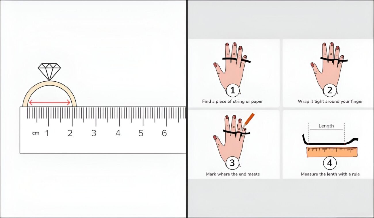 How To Measure Ring Size